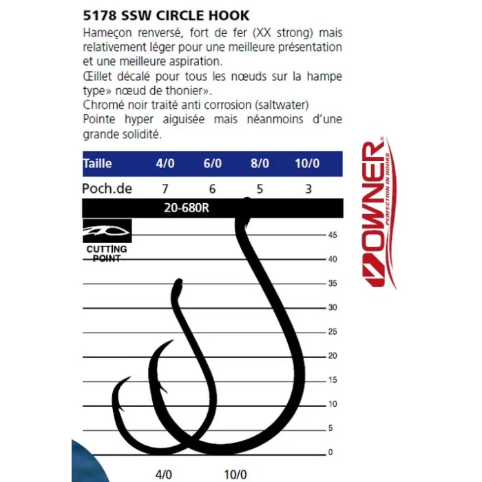 5178_ssw_circle