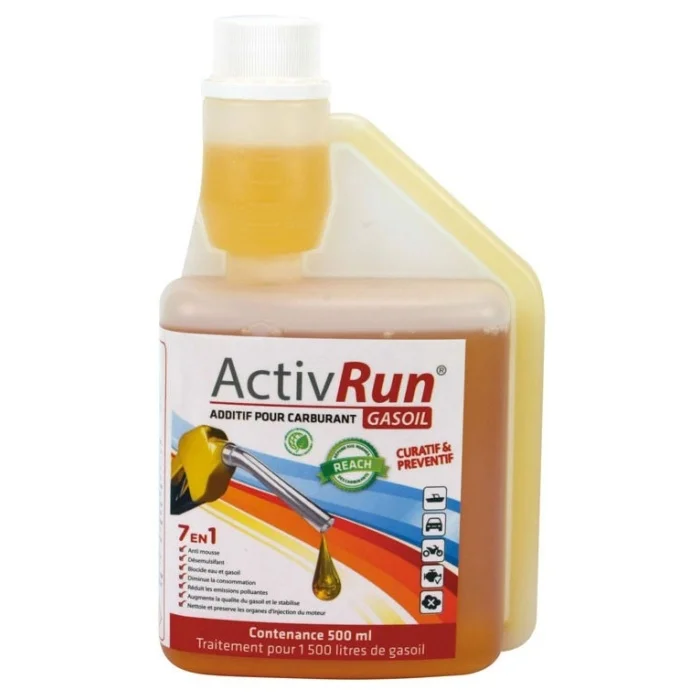 activruntopo_1