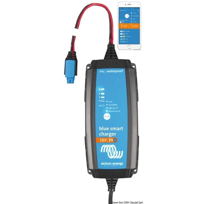 bluesmart_etanche