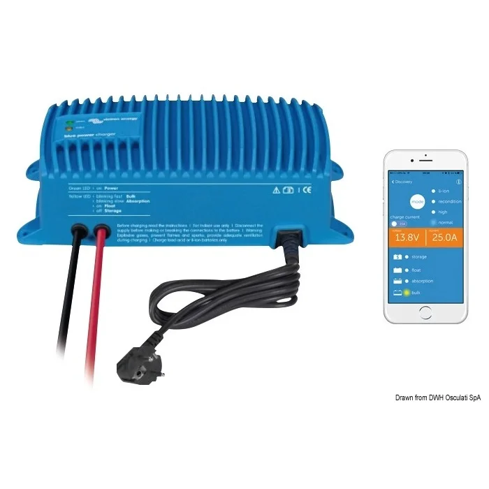 bluesmart_etancheip67_1
