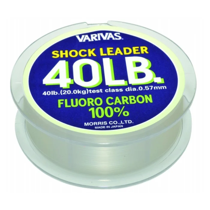 fluoro