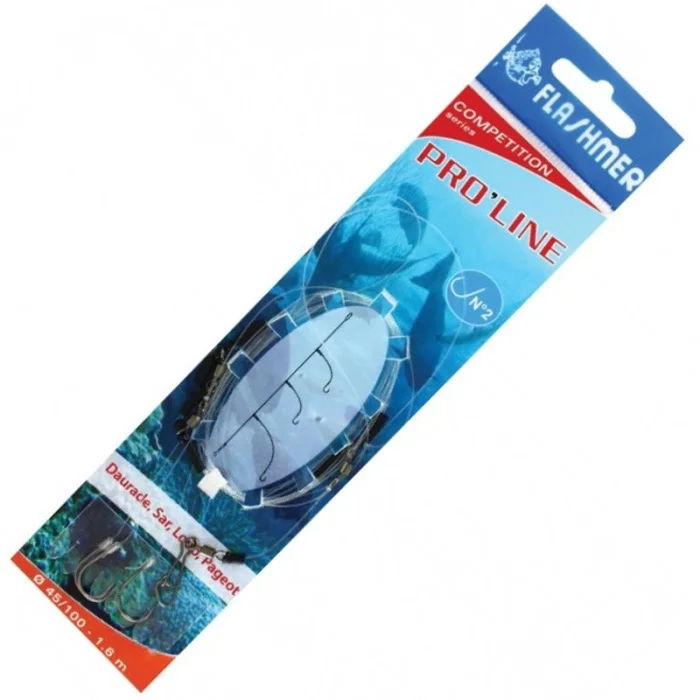 prol_ine