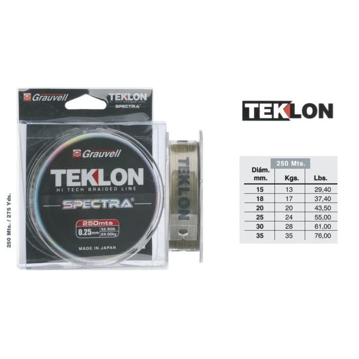 teklon_spectra_1_1_1